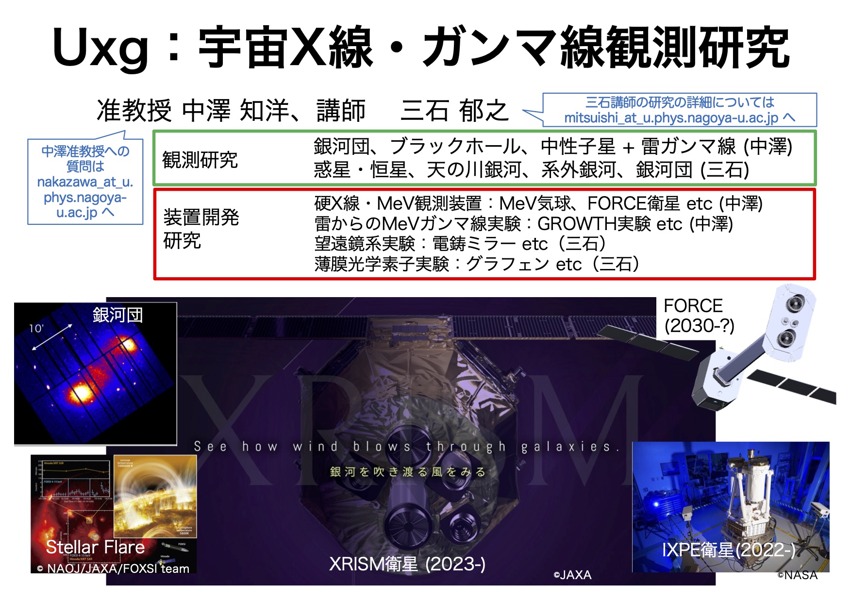 X-ray, hard X-ray and MeV gamma-ray study at Uxg group Nakazawa sub-group